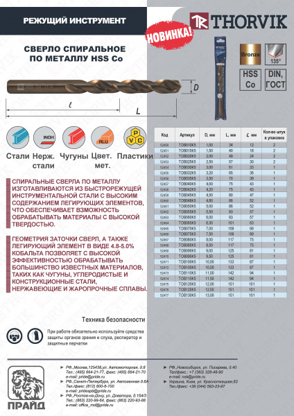 Сверло спиральное по металлу HSS, ø 3,5 мм Thorvik TDB035K5