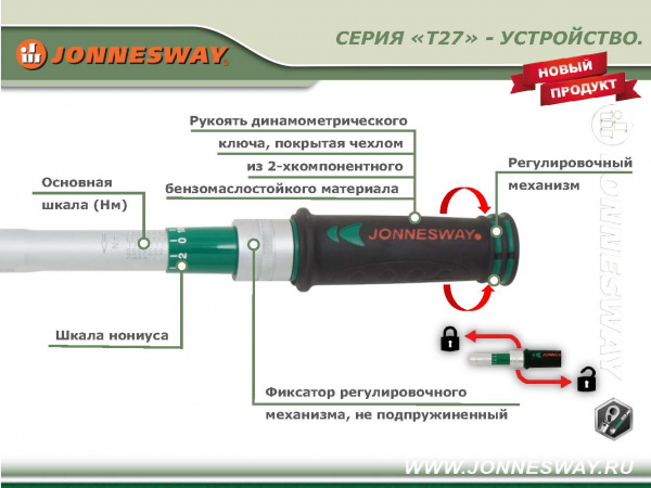 Ключ динамометрический 3/8"DR 4-20 Нм