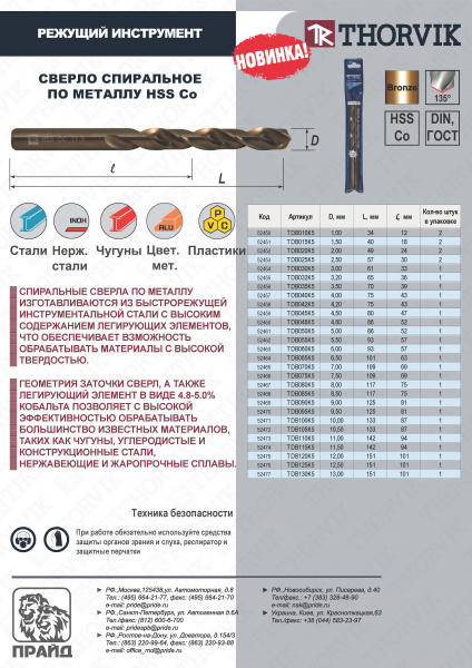 Сверло спиральное по металлу HSS, ø 7,5 мм Thorvik TDB075K5