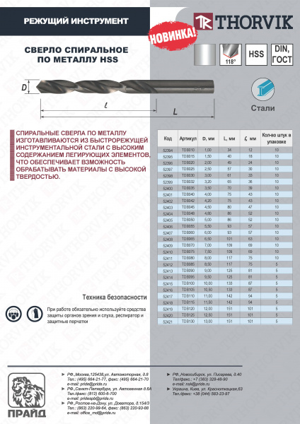 Сверло спиральное по металлу HSS, ø 7,5 мм  Thorvik TDB075